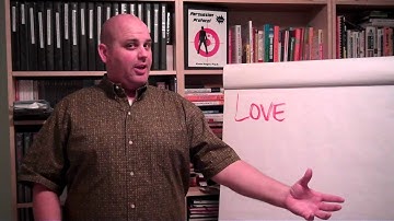 How to sell more by understanding the Persuasion Hangover - Persuasion expert Scott Sylvan Bell