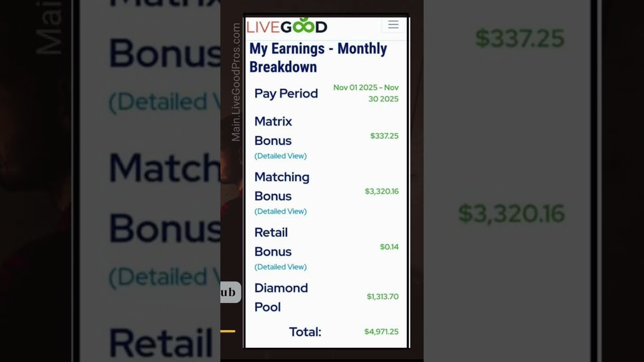 LIVEGOOD 👍👍👍👍