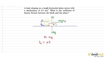 A body slipping on a rough horizontal plane moves wioth a deceleationof `4.0 m/s^`. What is coff...