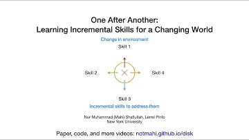 One After Another: Learning Incremental Skills for a Changing World