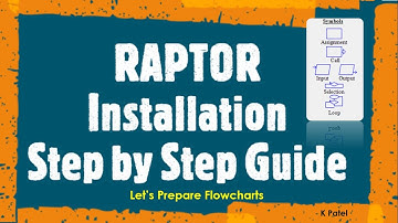 Raptor Installation Step by Step Guide