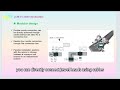 Vj LCM VJ2380 Industrial Large Character Printer | High-Precision Stable Packaging Coding Equipment
