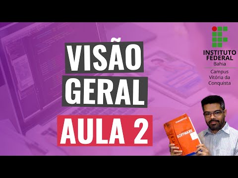 Aula 2 - Visão Geral - Engenharia de Software (AENPE) 2020.2