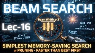 Lec-16 : Beam Search Algorithm | Heuristic Search Techniques | Artificial Intelligence Net Worth