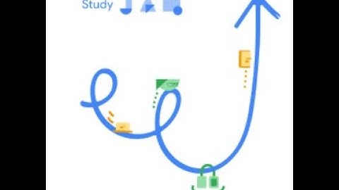 AI Platform: Qwik Start