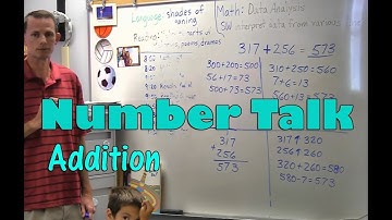 Number Talk: Addition