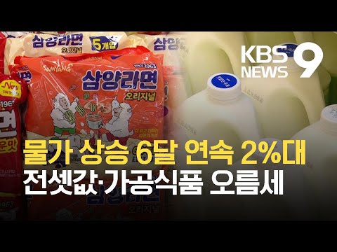 기름값·가공식품이 이끈 물가상승…6개월 연속 2%대 / KBS 2021.10.06.