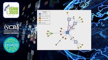 Robust Inference of Kinase Activity Using Functional Networks - Serhan Yılmaz - SysMod - ISMB 2020