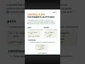 Control flow statements in python #pythoncoding #continuestatement #breakstatement @CodeWithHarry