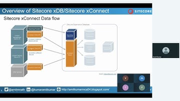 Webinar on Extend Analytics Reporting with Sitecore xDB Data