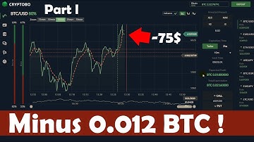 I am shocked! Minus 0.012 bitcoins. Crypto Binary Option - Cryptobo 2020. [Part 1]