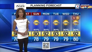 Local 10 Forecast: 6/27/19 Evening Edition