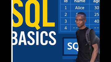 Learn Basic SQL Queries in Minutes | Create, Insert, Delete & Drop Tables (XAMPP Demo)