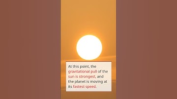 Perihelion | The Point Where The Planet Is Closest to the Sun #shorts