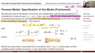 Lecture 2021-2: Appl. Math. Fin./Computational Finance 2 (20): Discrete Forward Rate Term Struct (5)