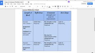 Unit 1 Lesson 7 Summative Task Instructions Wealth