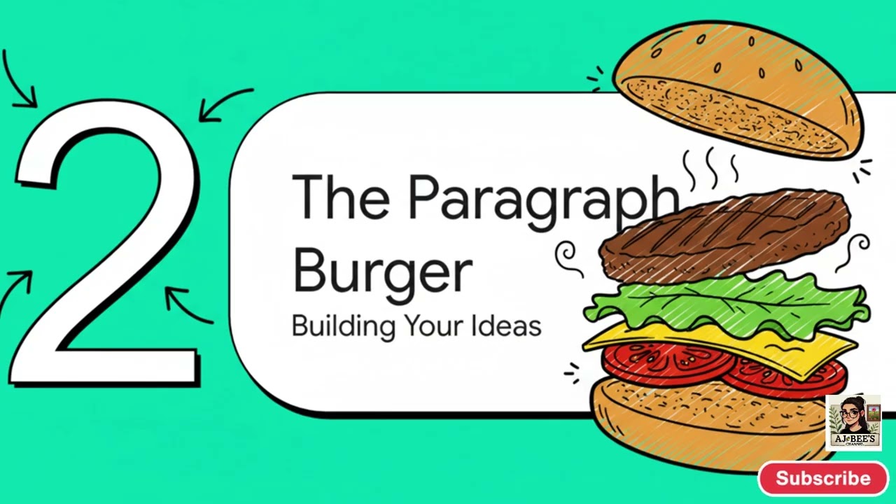 Introduction to Essay Writing