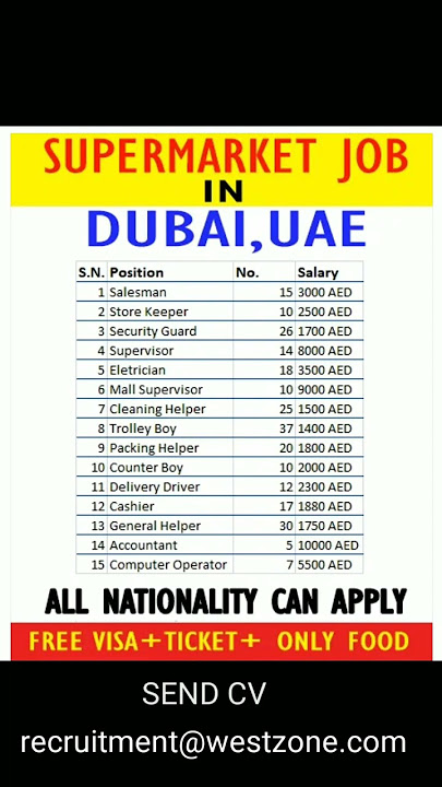 dubai job vacancy