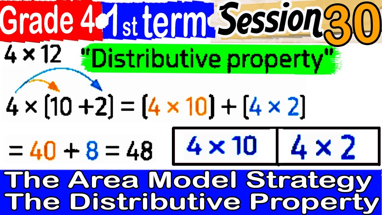 The Area Model Strategy - The Distribuative Property - Unit7 -Grade4 ...