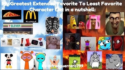 My Greatest Extended Favorite To Least Favorite Character List in a nutshell: