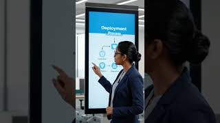 azure vm extension #azure #azurebasics #consistency #motivation #tech #react #programminglanguage