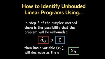 How to Identify Unbounded Linear Programs Using Reduced Costs and Direction of Unboundedness | Ex...