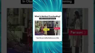 Understanding Method Overloading in Object-Oriented Programming