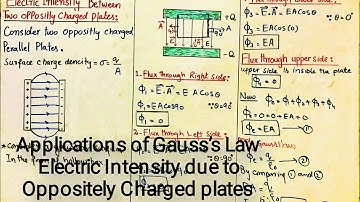 Electric Intensity due to oppositely charged plates | Applications of Gauss’s Law | Class 12 Physics