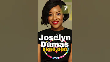 Top 10 Richest Actresses In Ghana 2025 
