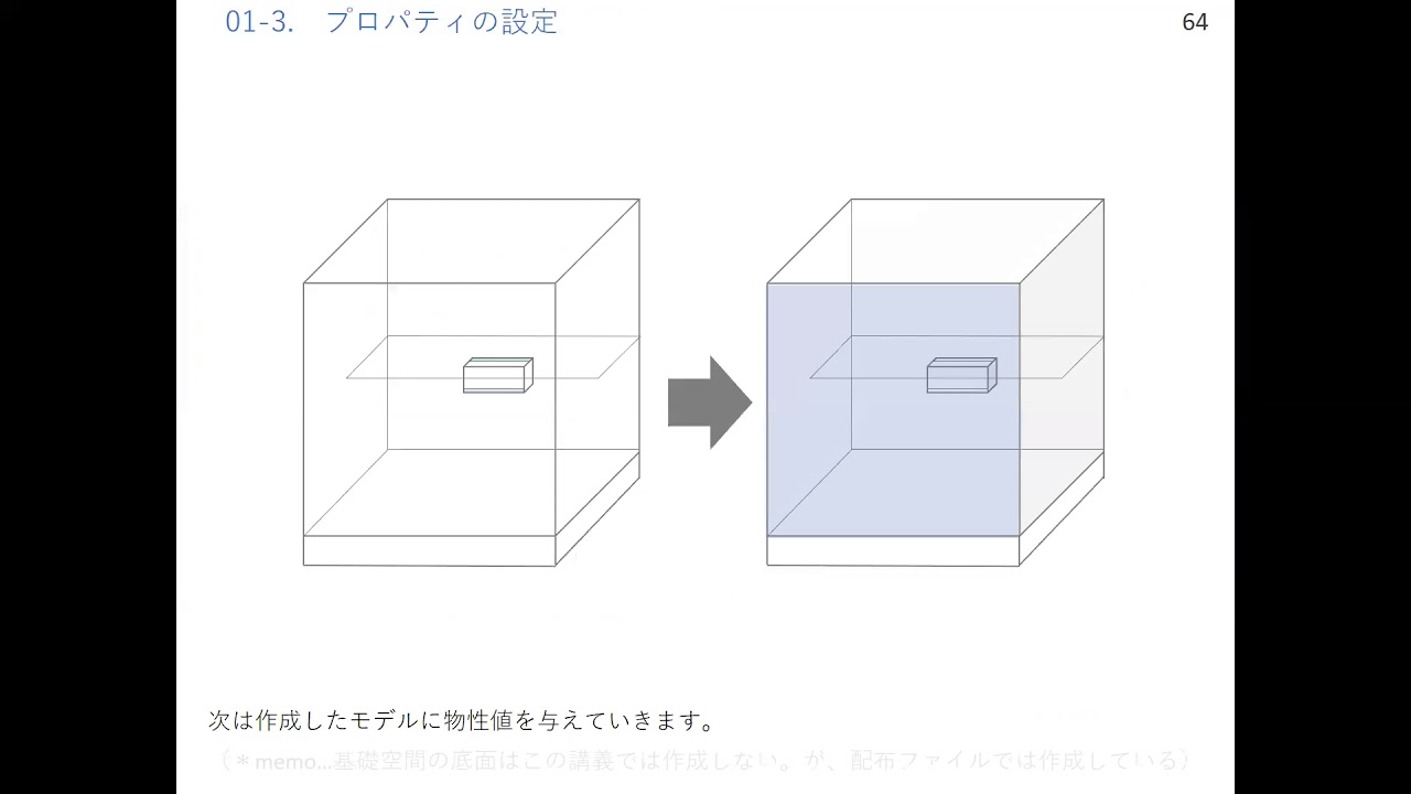 演習 CFD数値流体計算 01 一通りFlowDesignerを使ってみる