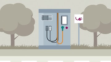Software Controllers:Charge an electric car to 80% capacity in only 20 minutes