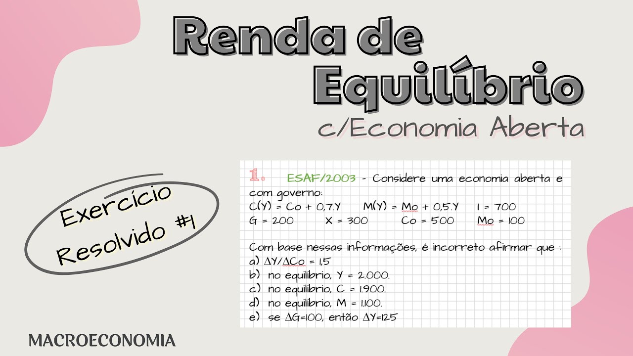 Como calcular a RENDA de EQUILÍBRIO em uma ECONOMIA ABERTA 