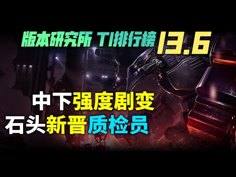 LOL 13.6英雄推薦：中下路強度劇變！墨菲特新晉質檢員丨兰斯Rance