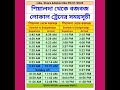 #budgebudge #sealdah #local #train #time #table #বজবজ লোকাল ট্রেনের সময়সূচী #shorts @bidhu3418