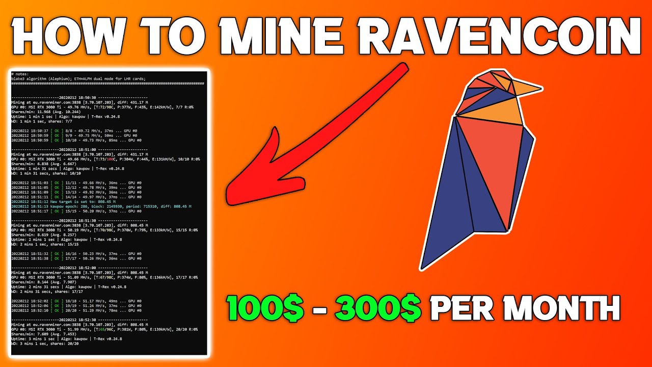 How To Mine Ravencoin | $100 - $300 Per Month