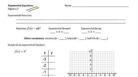 Algebra 2: 4.2 Exponential Equations Notes Video