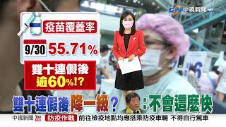 20210930 1900 中視新聞全球報導