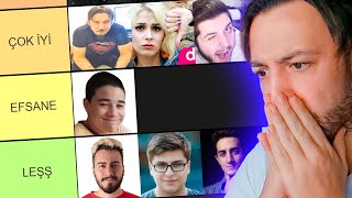 ESKİ YOUTUBER'LARI PUANLADIM Youtuber Tier List
