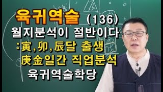 육귀역술     사주풀이    사주강의     인묘진달 경금일간 분석