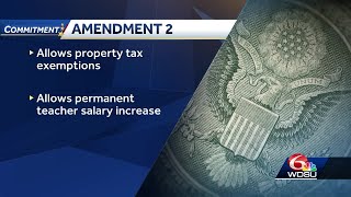Get the Facts: Explaining the amendments on the March 29 ballot