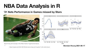 NBA Data Analysis in R: Nets performance in games missed by stars - screencast #2