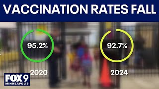 Vaccination rates in children falling in Minnesota