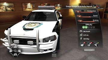 Cars on TDU2 By Hex PS3