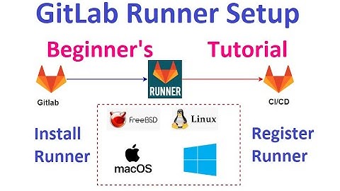How to setup GitLab Runner for CI/CD Pipeline