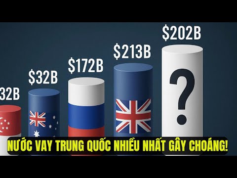 Trung Quốc Rót 2.200 Tỷ USD Cho Vay Toàn Cầu: Lộ Tên Các Nước Vay Tiền Nhiều Nhất