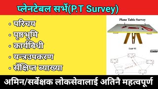 Planetable survey unit|most important subjective Amin/Survey inspecter psc|In nepali|surveying