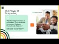 Facebook Marketing &amp; Ad Management