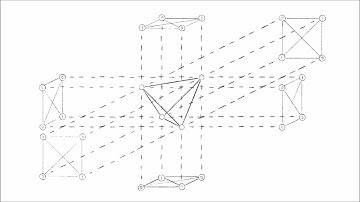 Multiview Projections of a Tetrahedron