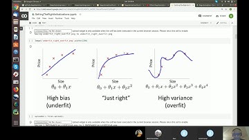Regularization for Neural Networks -- L2, Inverted Drop Out, Synthetic Data, Early Stopping