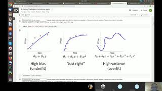 Regularization for Neural Networks -- L2, Inverted Drop Out, Synthetic Data, Early Stopping